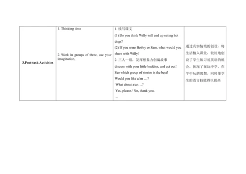 Unit 7 Would you like a pie?  B  Fun time & Cartoo