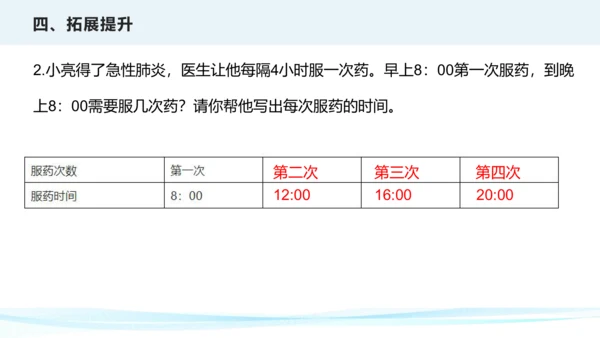 第六单元 年、月、日（课件）三年级下册数学单元复习课件（人教版）(共25张PPT)