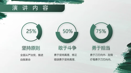 部队军事工作总结汇报动态PPT