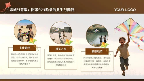 棕色简约《追风筝的人》读书分享通用PPT模板