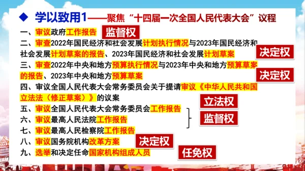 6.1 国家权力机关 课件(共27张PPT)