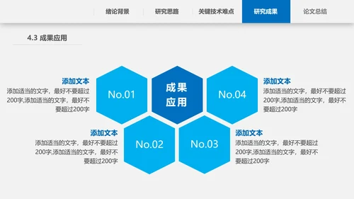 高校毕业论文答辩ppt模板