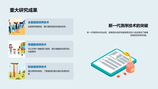 探究基因科技PPT模板