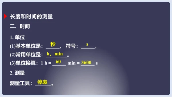 【人教2024版八上物理精彩课堂（课件）】1.5 第1章 章末复习（42页ppt）