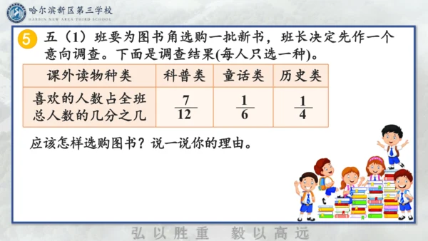 通分课件(共20张PPT)五年级下册数学人教版