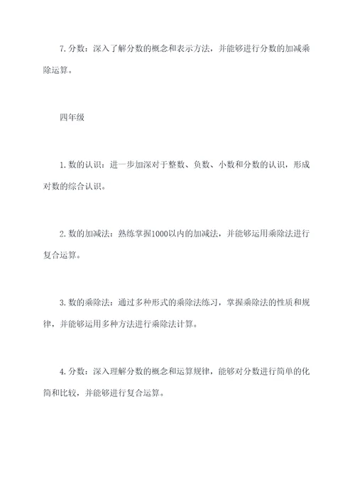 阳春市实验小学数学知识点