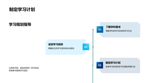 初中学习导航