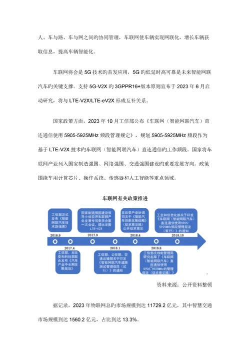 中国车联网行业分析报告市场行情监测与发展战略规划.docx