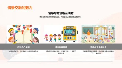 理解诗歌艺术PPT模板