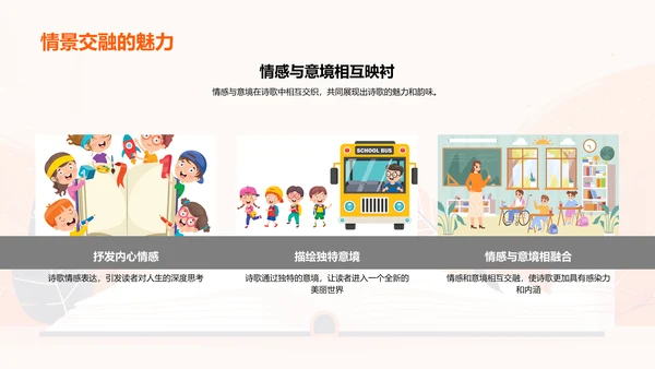 理解诗歌艺术PPT模板