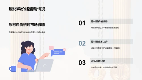 塑料丝绳产业全解析