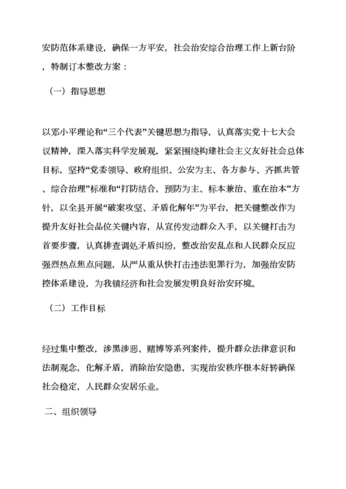 活动专项方案之综治工作整改专项方案.docx