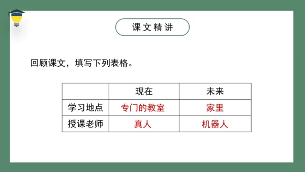 17 他们那时候多有趣啊   课件