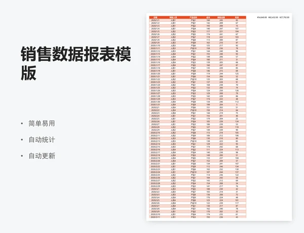 销售数据报表模版