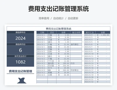 费用支出记账管理系统