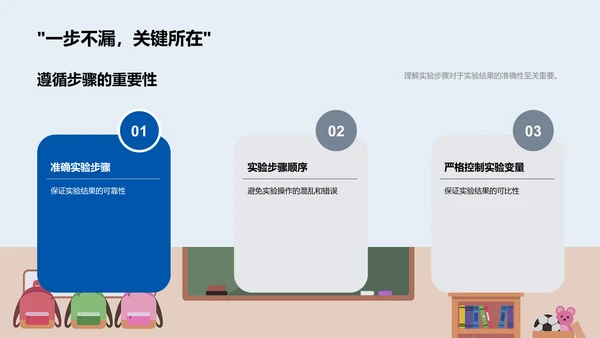 物理实验操作课PPT模板