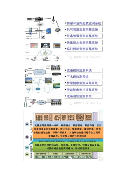 多屏互动大数据可视化呈现平台建设“大考”系统集成商.docx