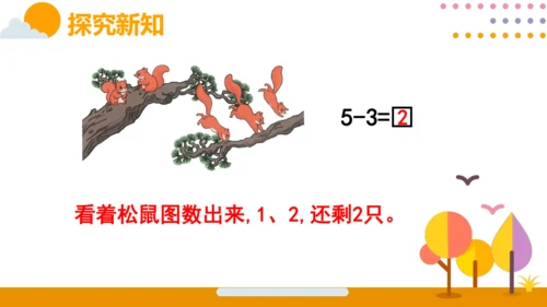 人教版数学（2024）一年级上册第一单元 第6节 第2课时 减法2课件(共21张PPT)