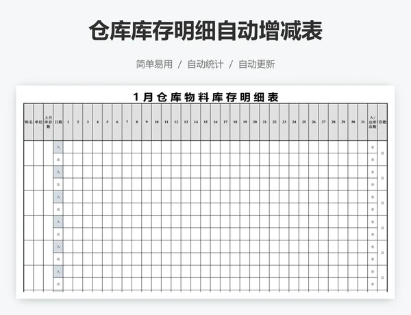 仓库库存明细自动增减表