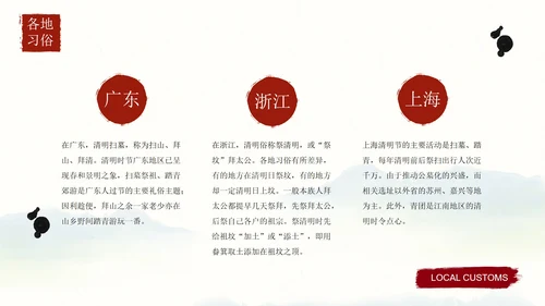 清明时节主题教育科普PPT模板