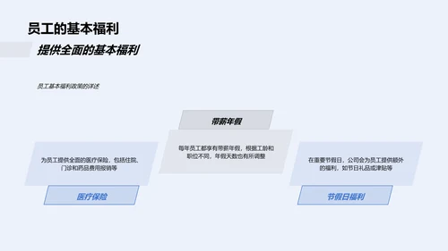企业文化与福利策略PPT模板