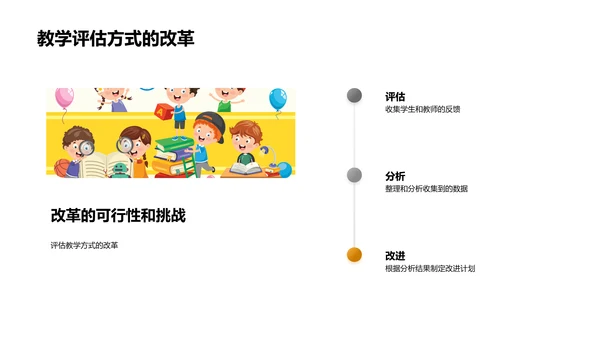 教学改革月报PPT模板