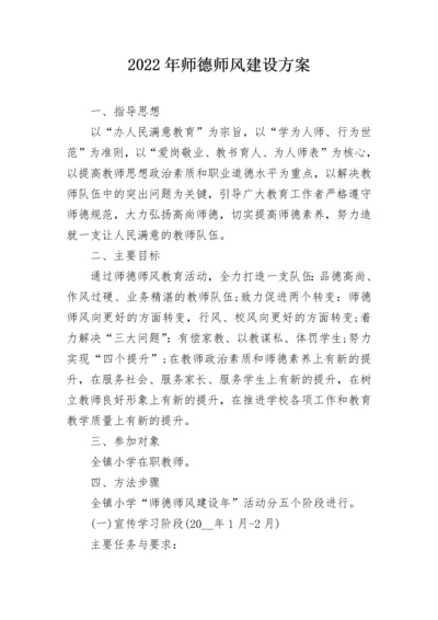 2022年师德师风建设方案.docx