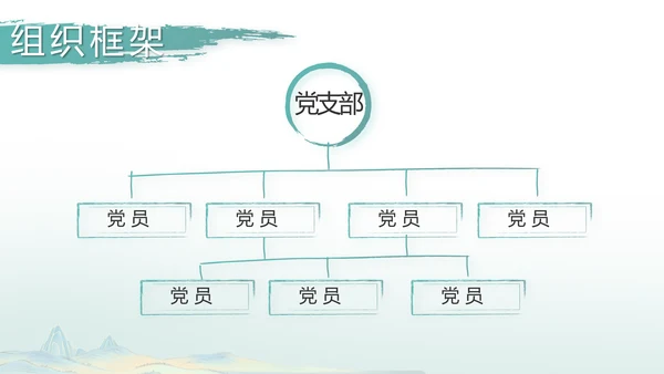 中国风党建党风廉政建设文化PPT