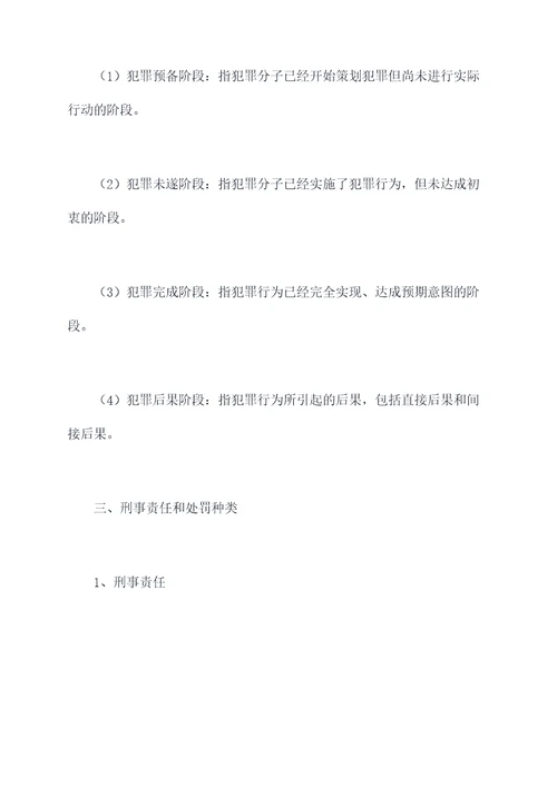 法硕考研刑法知识点总结