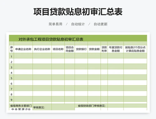 项目贷款贴息初审汇总表