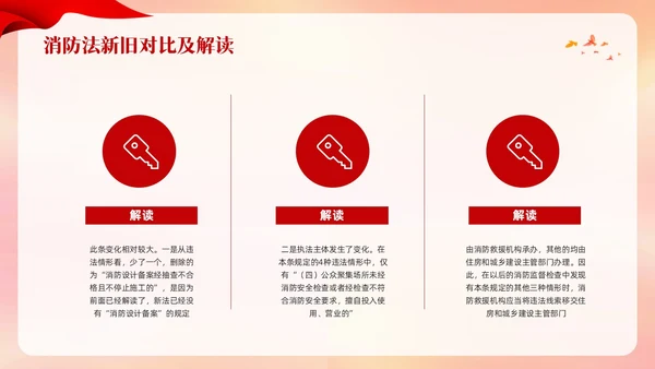 红色卡通遵守消防法规关爱生命安全PPT模板宣传PPT动态PPT全国消防日