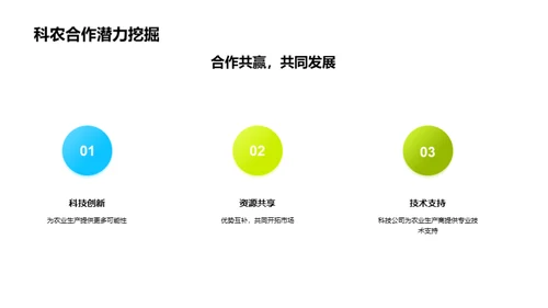 科技驱动农业革新