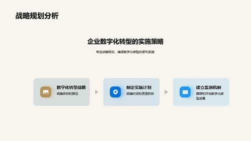 房产业数字化转型之路