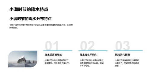 气候智慧化农业