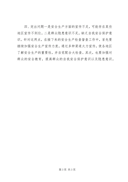乡镇安全生产检查督查工作总结.docx