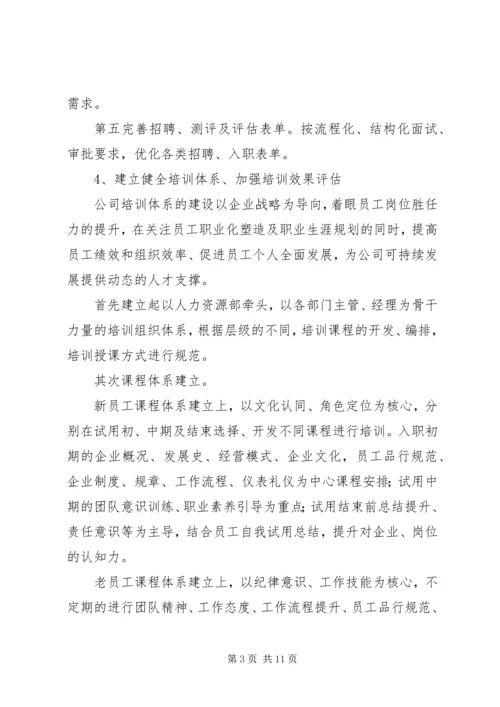 人力资源的规划方案.docx