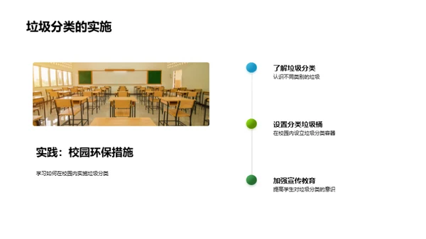 构筑生态校园