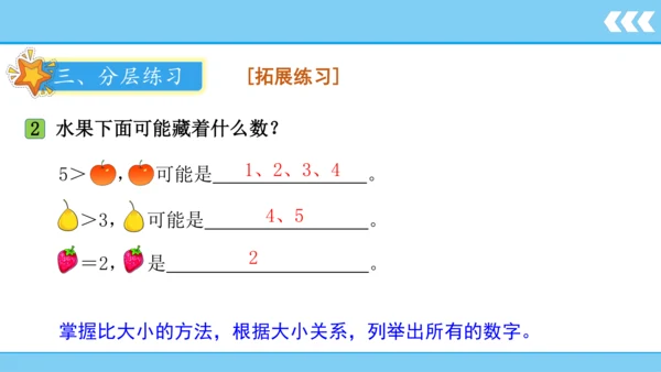 人教版数学一年级上册3 5以内数的认识和加减法第2课时 比大小  课件（共21张PPT）