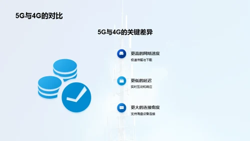 探究5G的未来之路