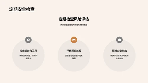 铁运安全：全面防控策略