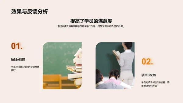 培训进阶之路