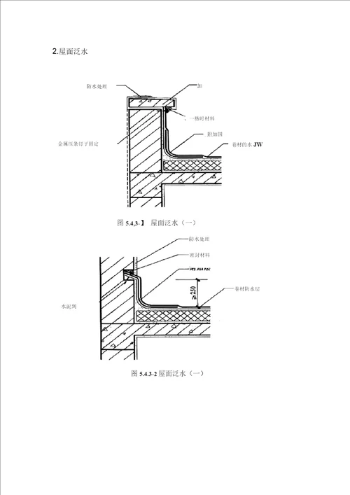 SBS防水细部技术要求