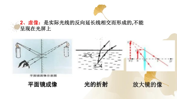 5.2生活中的透镜（课件）(共21张PPT) -2023-2024学年八年级物理上册同步精品课堂（人