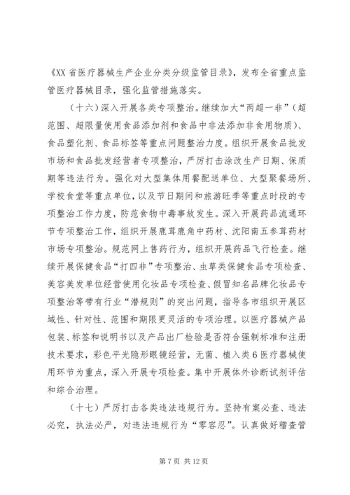 召开全县食品药品监管工作会简报 (4).docx