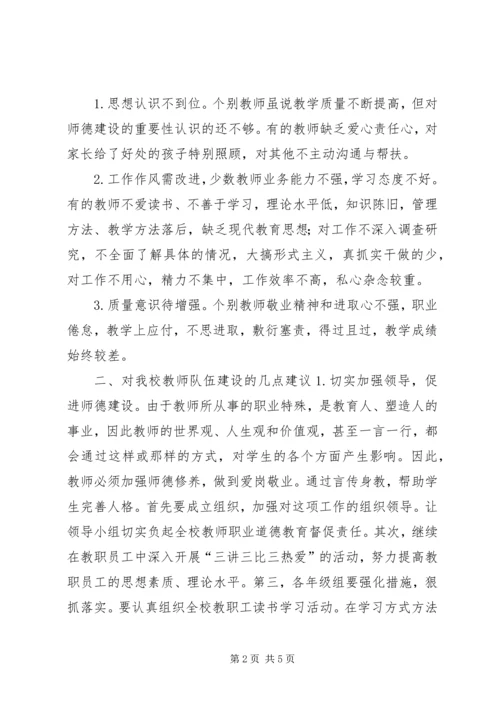 学校师资情况调研报告 (2).docx