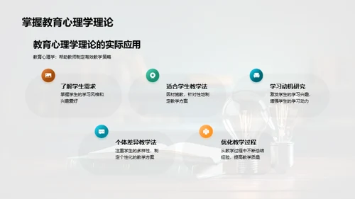 教育心理学运用解析