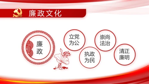 党建党支部年终工作总结汇报PPT党课