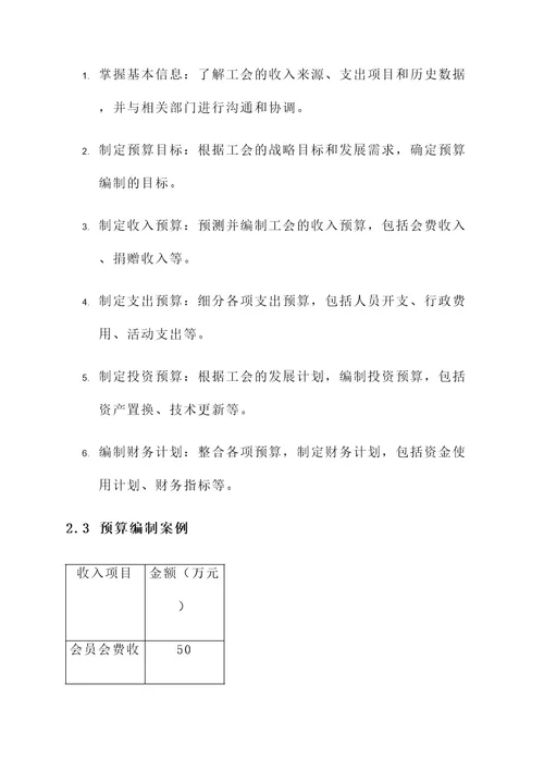 工会预算绩效工作方案