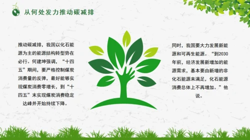 碳达峰碳中和绿色环保科普通用PPT模板
