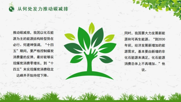 碳达峰碳中和绿色环保科普通用PPT模板